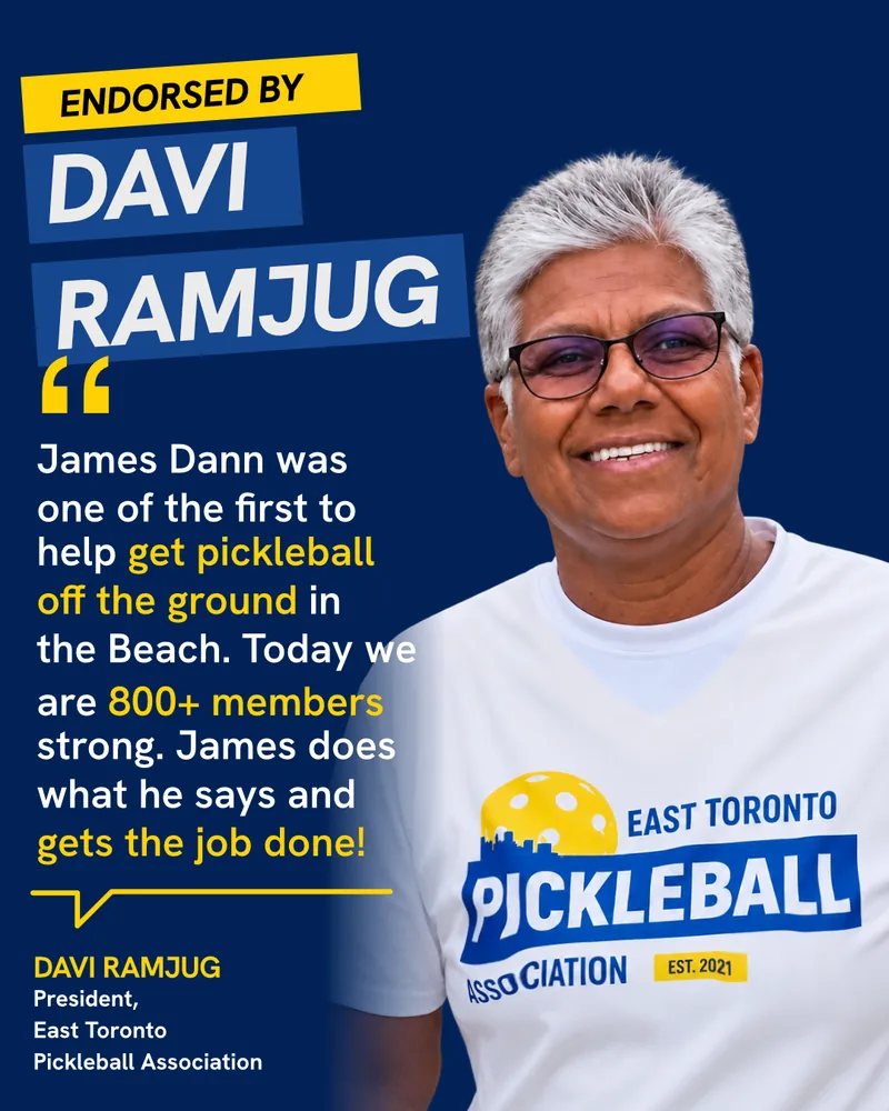 Endorsed by Davi Ramjug, President, East Toronto Pickleball Association: “James Dann was one of the first to help get pickleball off the ground in the Beach. Today we are 800+ members strong. James does what he says and gets the job done!”